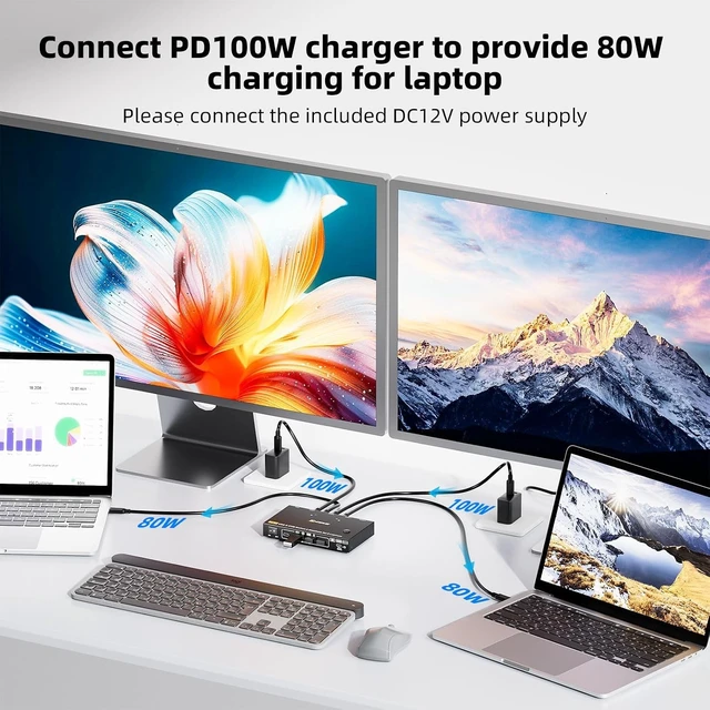 Alt view image 5 of 7 - KCEVE USB C KVM Switch 2 Monitors for 2 Laptops, MST, 100W PD