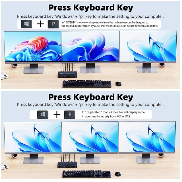 Alt view image 3 of 7 - KVM Switch 3 Monitors 2 Laptops, 4K@60Hz USB C Dual Monitor KVM Switcher with PD Charging Function for 2 Computer Share 3 Display-2 HDMI + 1 DP, No Driver Required