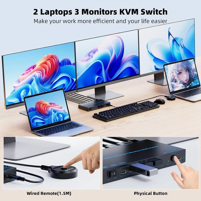 Alt view image 6 of 7 - KVM Switch 3 Monitors 2 Laptops, 4K@60Hz USB C Dual Monitor KVM Switcher with PD Charging Function for 2 Computer Share 3 Display-2 HDMI + 1 DP, No Driver Required