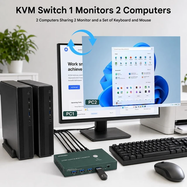 Alt view image 2 of 7 - Displayport KVM Switch 1 Monitor 2 Computers, 8K@60Hz 4K@240Hz 2K@480HZ High Refresh Rate,4xUSB 3.0 Dual Monitor DP KVM Switch for 2 PCs Share 1 Monitors for FPS/ARPG Gaming