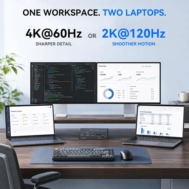 Alt view image 2 of 7 - KVM Switch 2 Monitors 2 Computers, USB-C KVM Docking Station for 2 Laptops, Dual Monitor HDMI KVM with Thunderbolt 4 and EDID, 4K@60Hz/2K@120Hz, 100W PD, 10Gbps USB, Gigabit Ethernet