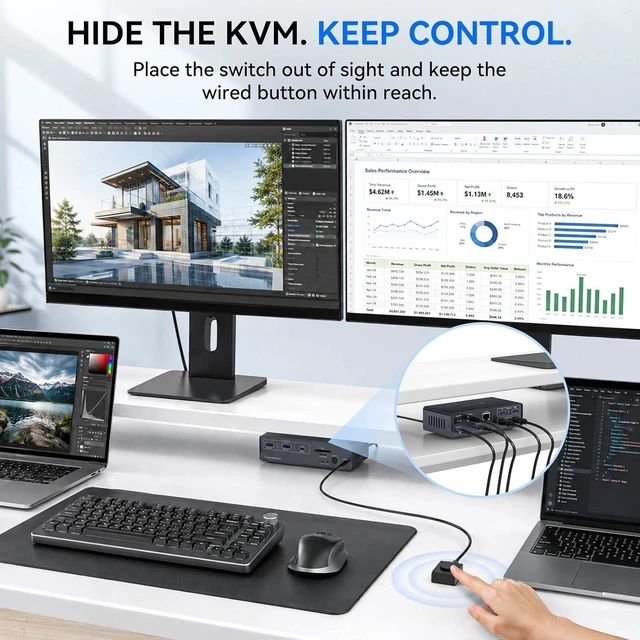 Alt view image 6 of 7 - KVM Switch 2 Monitors 2 Computers, USB-C KVM Docking Station for 2 Laptops, Dual Monitor HDMI KVM with Thunderbolt 4 and EDID, 4K@60Hz/2K@120Hz, 100W PD, 10Gbps USB, Gigabit Ethernet