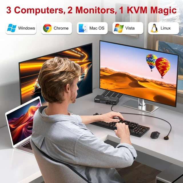 Alt view image 2 of 7 - HDMI KVM Switch 2 Monitors 3 Computers with EDID Simulation, 4K@60Hz Dual Monitor KVM Switch, Includes Wired Remote, Power Adapter and HDMI Cable