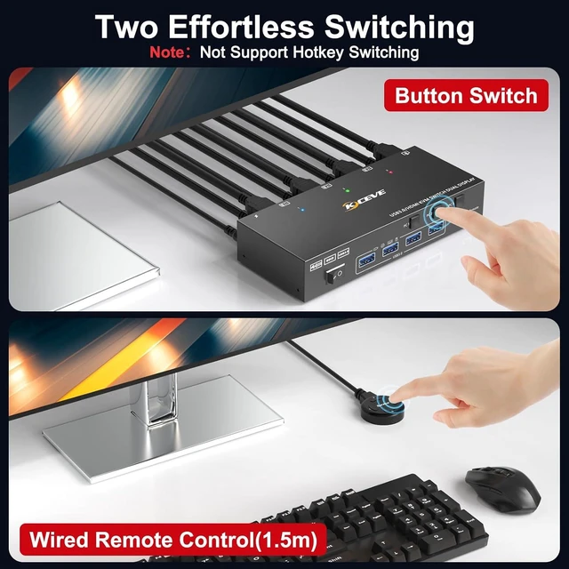 Alt view image 6 of 7 - HDMI KVM Switch 2 Monitors 3 Computers with EDID Simulation, 4K@60Hz Dual Monitor KVM Switch, Includes Wired Remote, Power Adapter and HDMI Cable