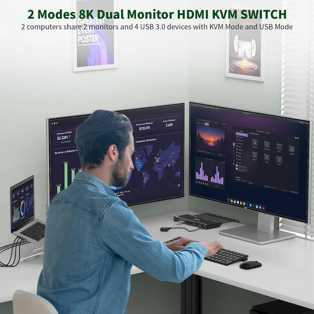 Alt view image 2 of 7 - KVM/USB Modes HDMI KVM Switch 2 Monitors 2 Computers, ANXQQ 8K@60Hz 4K@120Hz USB 3.0 Dual Monitor KVM Switch Share 4 USB Devices, Wired Control and Power Adapter Included