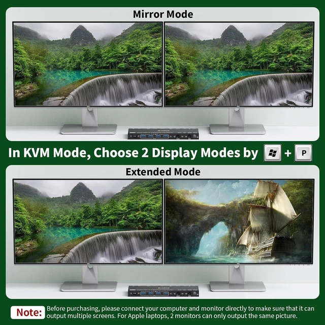 Alt view image 5 of 7 - KVM/USB Modes HDMI KVM Switch 2 Monitors 2 Computers, ANXQQ 8K@60Hz 4K@120Hz USB 3.0 Dual Monitor KVM Switch Share 4 USB Devices, Wired Control and Power Adapter Included
