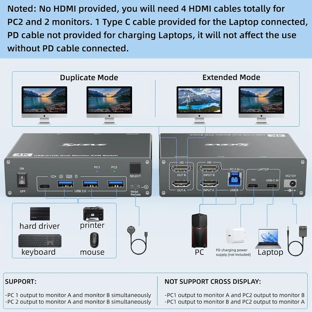 Alt view image 3 of 7 - USB C KVM Switch for 1 Laptop 1 Desktop, Reyoten Dual Monitors KVM 4K@60Hz