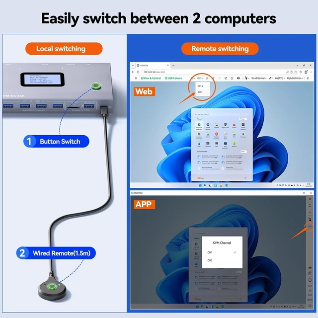 Alt view image 5 of 7 - ONE-KVM 4K Remote KVM Switch Over IP, Remotely Switch & Control 2 Computers