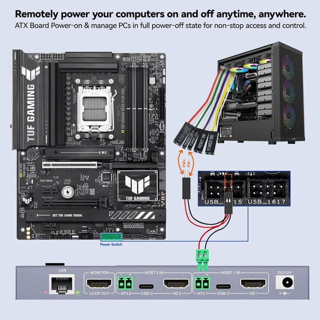 Alt view image 7 of 7 - ONE-KVM 4K Remote KVM Switch Over IP, Remotely Switch & Control 2 Computers