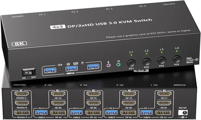 Main image of USB Charger Station, 2PCS High-Definition 8K Triple-Screen KVM Switch