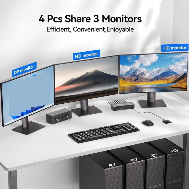 Alt view image 2 of 4 - USB Charger Station, 2PCS High-Definition 8K Triple-Screen KVM Switch