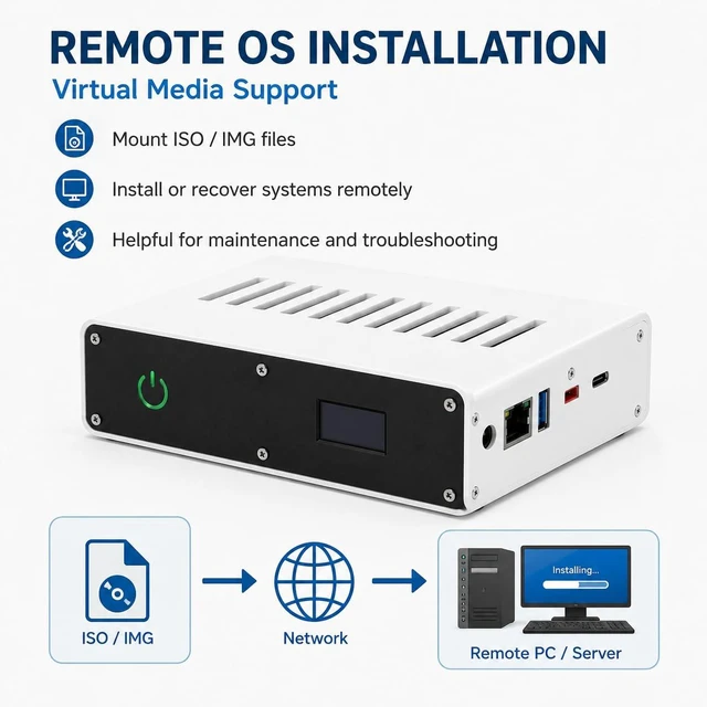 Alt view image 6 of 7 - Remote KVM Over IP for PC & Server, RK3566 1080P IP KVM