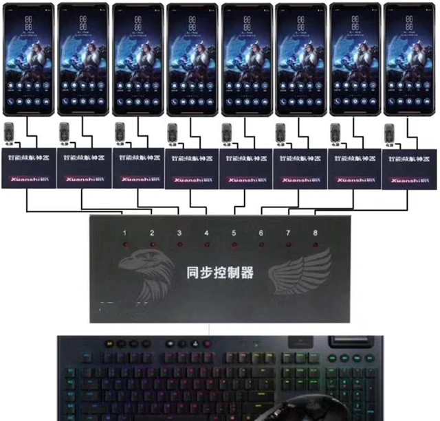 Alt view image 2 of 7 - 8-Port USB KVM Switch for Keyboard & Mouse Sharing, DNF Brushed Design, Ideal for Gaming Studios, Security Surveillance, Stock Market Monitoring, Office Use