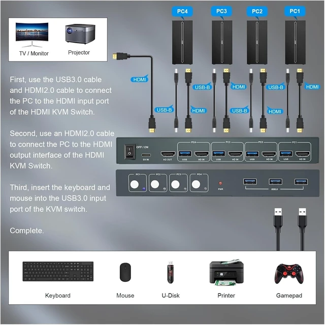 Alt view image 5 of 6 - USB Charger Station, USB3.0 KVM Switch Switcher