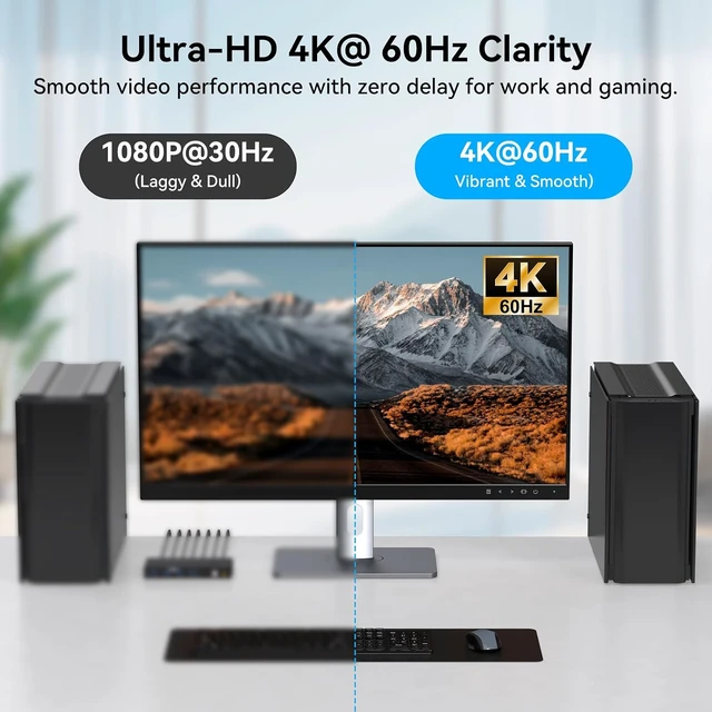 Alt view image 3 of 7 - HDMI KVM Switch 1 Monitor 2 Computers 4K@60Hz KVM Switches with 4 USB 3.0 Hub Ports External Switch Button