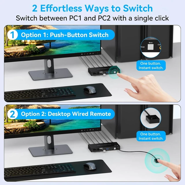 Alt view image 4 of 7 - HDMI KVM Switch 1 Monitor 2 Computers 4K@60Hz KVM Switches with 4 USB 3.0 Hub Ports External Switch Button