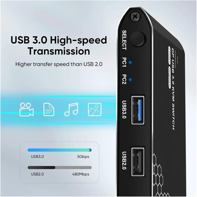 Alt view image 3 of 6 - USB Charger Station, KVM Switch, 2 Ports, 4K Resolution At 60 Hz