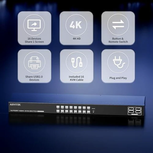 Alt view image 6 of 7 - 16 Port HDMI KVM Switch + 1 HDMI KVM Cable