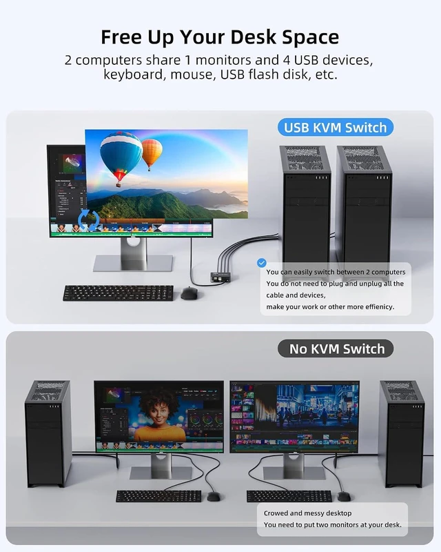 Alt view image 2 of 7 - 8K@60Hz USB KVM Switch HDMI 2.1, 1 Monitor 2 Computers; 4K@120Hz USB Switcher HDMI 2.0 with Remote Control, 2 Input 1 Output, 4 USB 2.0 Ports, 2 USB Cables and 1 Desktop Controller