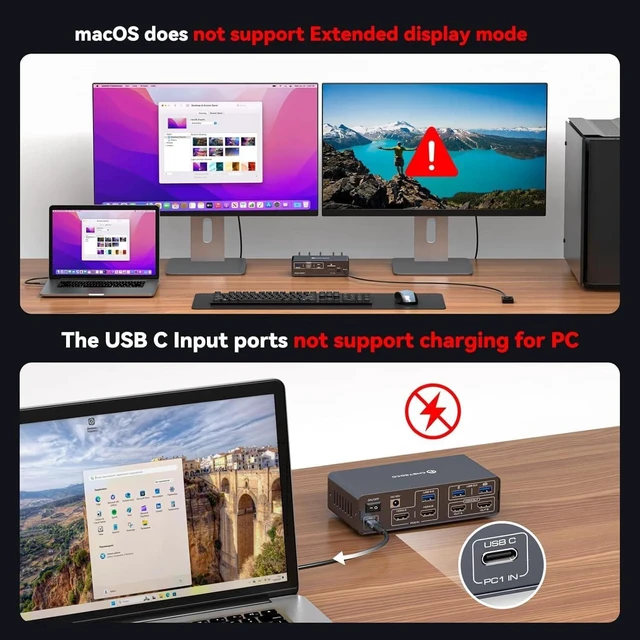 Alt view image 3 of 7 - HDMI Kvm Switch 2 Monitors 1 Desktop 1 Laptop 4K@60Hz USB C Dual Monitor EDID KVM Switches for 2 Computers Share Docking Station with 13-in-1 Hub MST SST 5 USB A/C 10Gbps SD Card Dual HDMI Display
