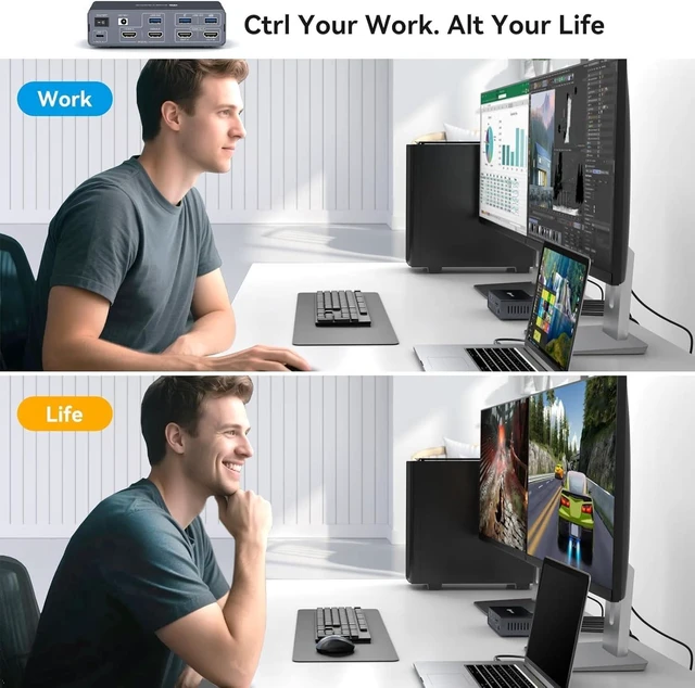 Alt view image 7 of 7 - HDMI Kvm Switch 2 Monitors 1 Desktop 1 Laptop 4K@60Hz USB C Dual Monitor EDID KVM Switches for 2 Computers Share Docking Station with 13-in-1 Hub MST SST 5 USB A/C 10Gbps SD Card Dual HDMI Display