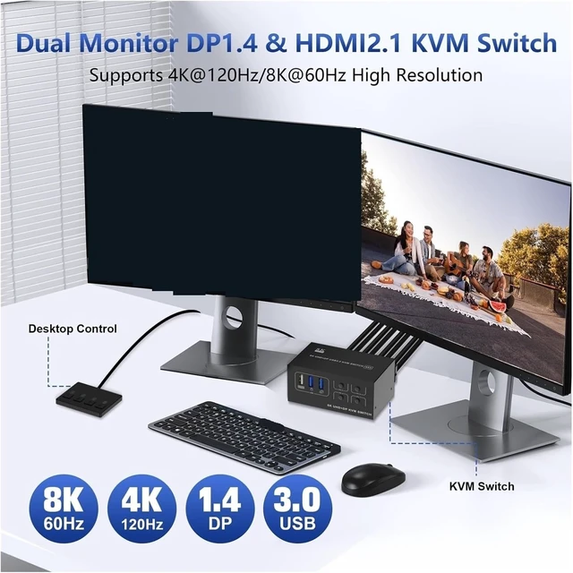 Alt view image 4 of 5 - USB Charger Station, 2PCS Dual Monitor KVM Switcher and Displayport 8K60Hz 4K120Hz