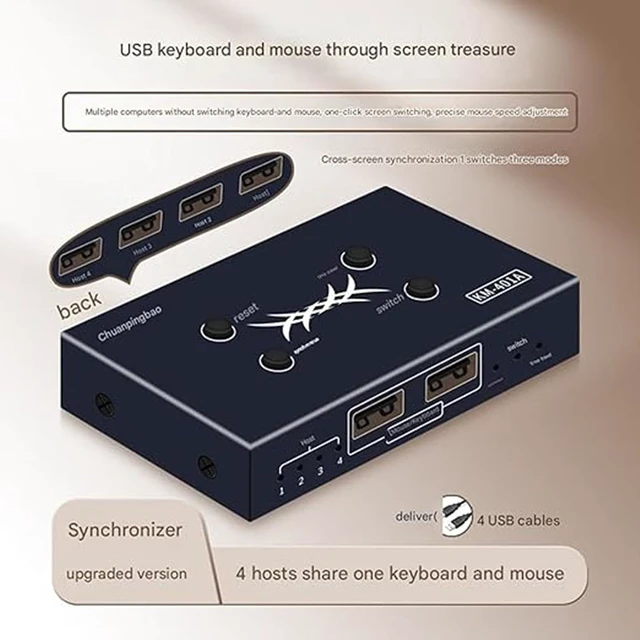 Alt view image 2 of 7 - KVM Switcher/Distributor - 2/4/8 Ports USB Synchronizer, Keyboard Mouse Shared Display Synchronization Controller, for Game Tudios, Security/Stock Market Surveillance, Offices(4 Ports)