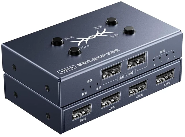 Main image of KVM Switcher/Distributor - 2/4/8 Ports USB Synchronizer, Keyboard Mouse Shared Display Synchronization Controller, for Game Tudios, Security/Stock Market Surveillance, Offices(4 Ports)