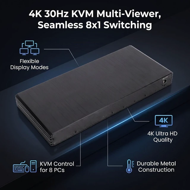 Alt view image 3 of 7 - Luocute KVM Switcher 4K 30Hz, 8x1 KVM Switches (US Plug)