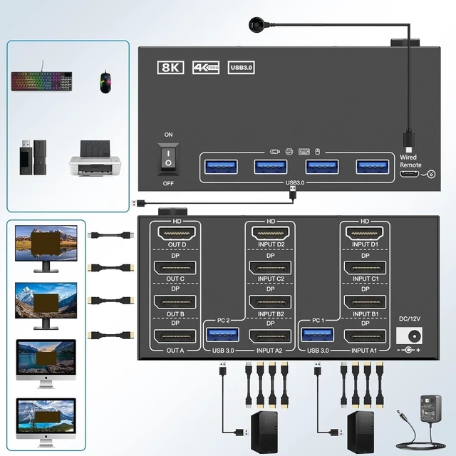 Alt view image 2 of 3 - KVM Switch 4 Monitors 2 Computers,USB 3.0 HDMI+DisplayPort Four Monitor KVM