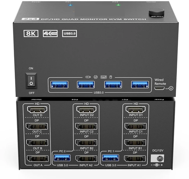 Main image of KVM Switch 4 Monitors 2 Computers,USB 3.0 HDMI+DisplayPort Four Monitor KVM