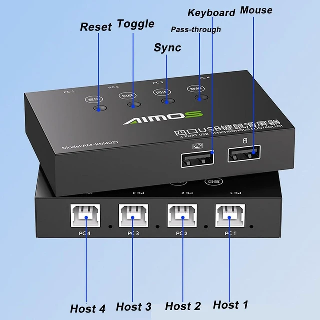 Alt view image 2 of 5 - 2/4/8-Port USB Synchronizer - USB Keyboard Mouse Sync Controller, KVM Switch/Distributor, DNF Game Control Synchronizer, for Game Tudios, Security/Stock Market Surveillance, Offices(4 Ports)