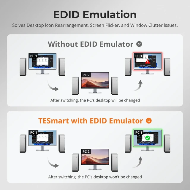 Alt view image 3 of 6 - 16 Port HDMI KVM Switch USB 3.0 4K 60Hz Rackmount with EDID Emulator Hotkey RS232 LAN IR Remote IP Control Auto Scan 16X1