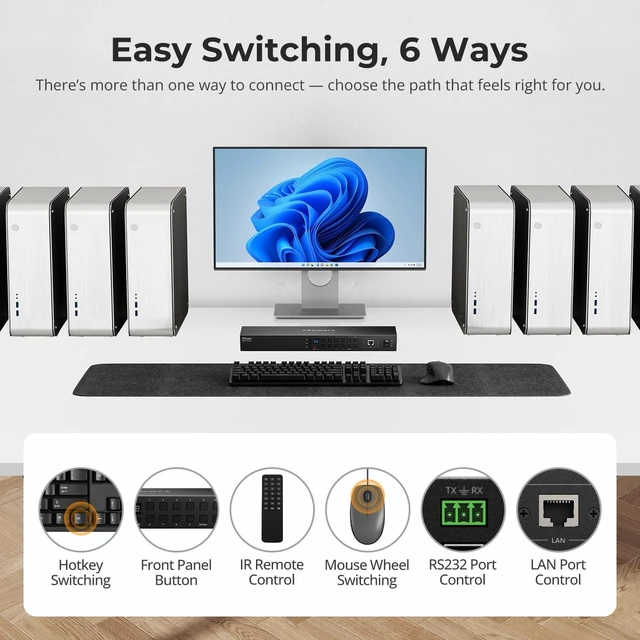 Alt view image 6 of 6 - 16 Port HDMI KVM Switch USB 3.0 4K 60Hz Rackmount with EDID Emulator Hotkey RS232 LAN IR Remote IP Control Auto Scan 16X1