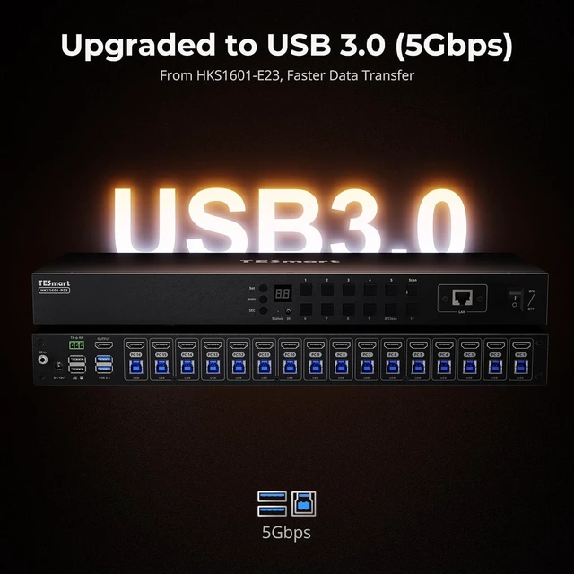 Alt view image 4 of 6 - 16 Port HDMI KVM Switch USB 3.0 4K 60Hz Rackmount with EDID Emulator Hotkey RS232 LAN IR Remote IP Control Auto Scan 16X1