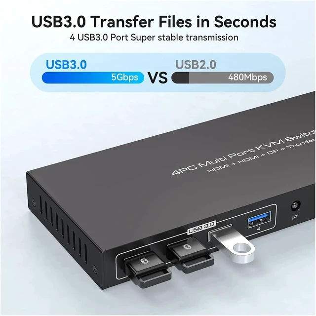 Alt view image 6 of 7 - USB Charger Station, 2 Displayport KVM Switch Thunderbolt 4 4K144Hz