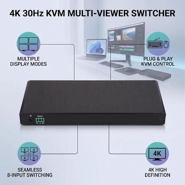 Alt view image 7 of 7 - Luocute Av Switcher 8 in 1 Out Selector Box, 4K 30Hz (US Plug)