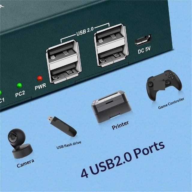 Alt view image 6 of 6 - USB Charger Station, 2PCS KVM Switcher, 4K 60Hz High Definition Signal Distributor