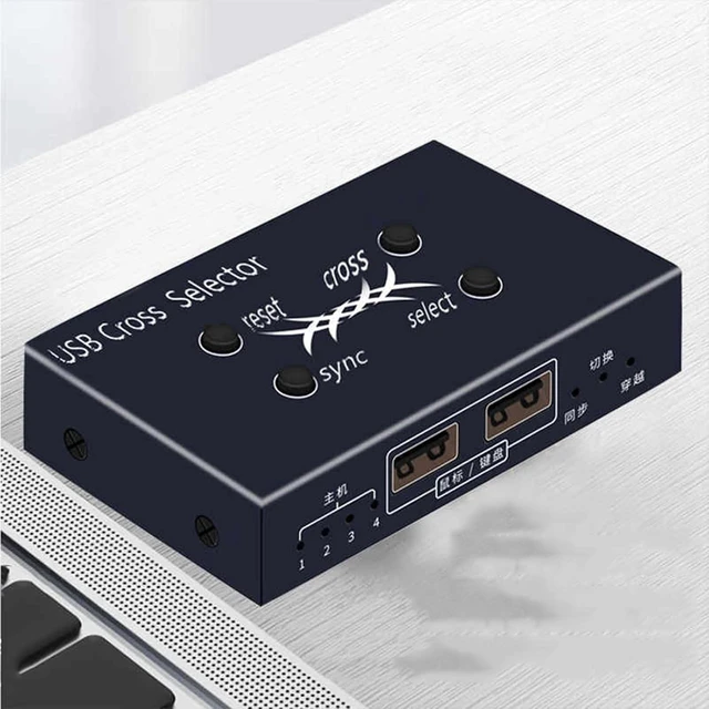 Main image of 2/4 Ports USB Computer Synchronizer - DNF Game Control Synchronizer, Multi-Open KVM Switch/Distributor, USB Keyboard and Mouse Synchronization Controller, Plug and Play