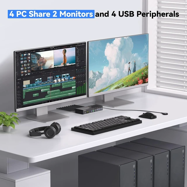 Alt view image 2 of 7 - 4 Port KVM Switch 2 Monitors 4 Computers Displayport HDMI EDID Emulation Audio RS232,4K@60Hz KVM Switch 4 PC Share Dual Monitor and 4 USB 3.0 Peripherals,with Wired Remote,12V Adapter and 4 USB Cable