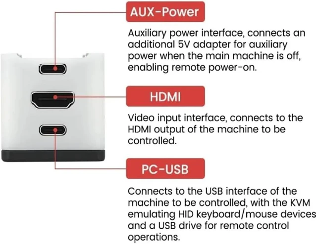 Alt view image 6 of 7 - Sipeed NanoKVM Full, RISC-V IP-KVM Over IP with OLED Display, ATX Remote Power Control, HDMI Capture USB HID, 100M Network, Remote Server Management for BIOS Setup, Headless PC Control