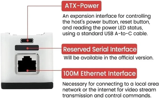 Alt view image 7 of 7 - Sipeed NanoKVM Full, RISC-V IP-KVM Over IP with OLED Display, ATX Remote Power Control, HDMI Capture USB HID, 100M Network, Remote Server Management for BIOS Setup, Headless PC Control