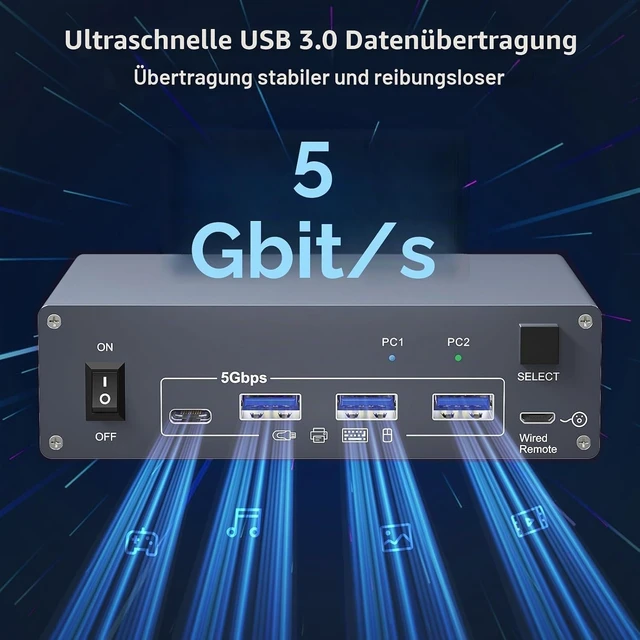 Alt view image 7 of 7 - USB C KVM Switch 2 Monitors 1 Laptop 1 Desktop 4K@60Hz, HDMI Dual Monitor KVM Switch 2 Computers Share 2 Monitors and 4 USB3.0 Ports, 80W PD Charging, Wired Remote,USB-C Cable and 12V Adapter Included