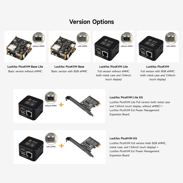 Alt view image 4 of 7 - KLAYERS -LF PicoKVM Lite Kit,Supports 1920×1080@60fps HDMI Video Input & HID Signal Output, Remote Device Control,with 1.54inch Touch Display,Come with Case and Ext,No eMMC,
