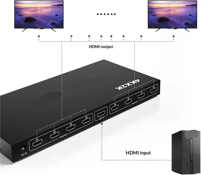 Alt view image 6 of 7 - USB Charger Station, 2PCS USB KVM Switch, HDMI 1 in 8 Out Splitter, 4K Model
