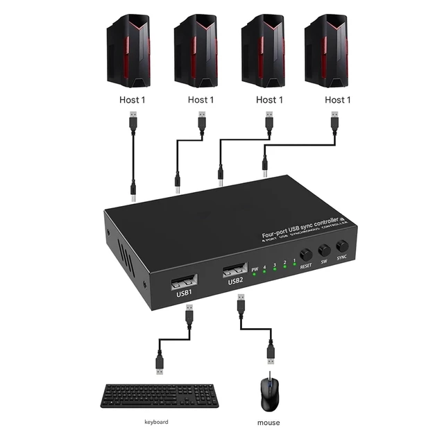 Alt view image 3 of 6 - 2/4/8-port Synchronizer - DNF Game Control Synchronizer, Multi-Open USB Keyboard Mouse Sharer Sync Controller, for Game Tudios, Security/Stock Market Surveillance, Offices(2 Ports)