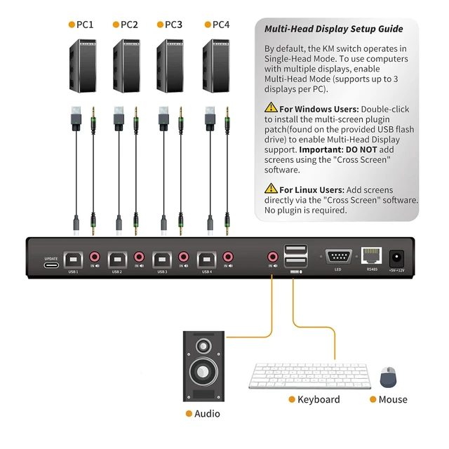 Alt view image 4 of 7 - 4-Port KM Switch with Mouse Roaming Control, Independent Audio Switching