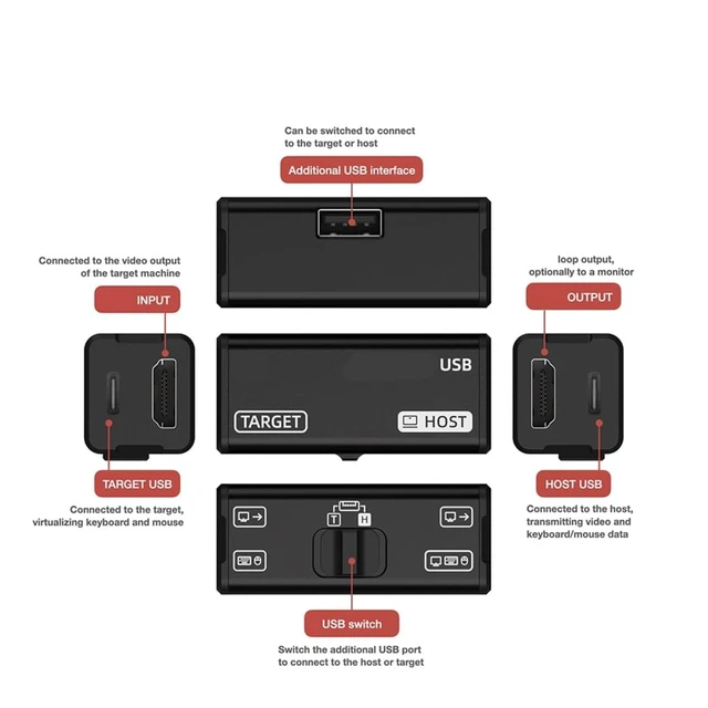Alt view image 6 of 7 - Portable USB NanoKVM Adapters Enables Real Time Server Maintenance and Crosses Computer Data Sharing