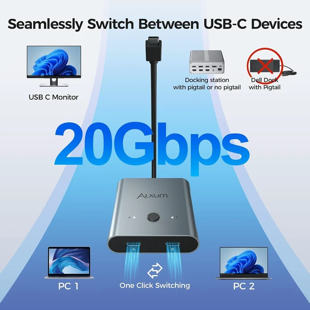 Alt view image 2 of 7 - Alxum 20Gbps USB C Switch 2 Computers for Laptops Tablets Phones,Aluminum