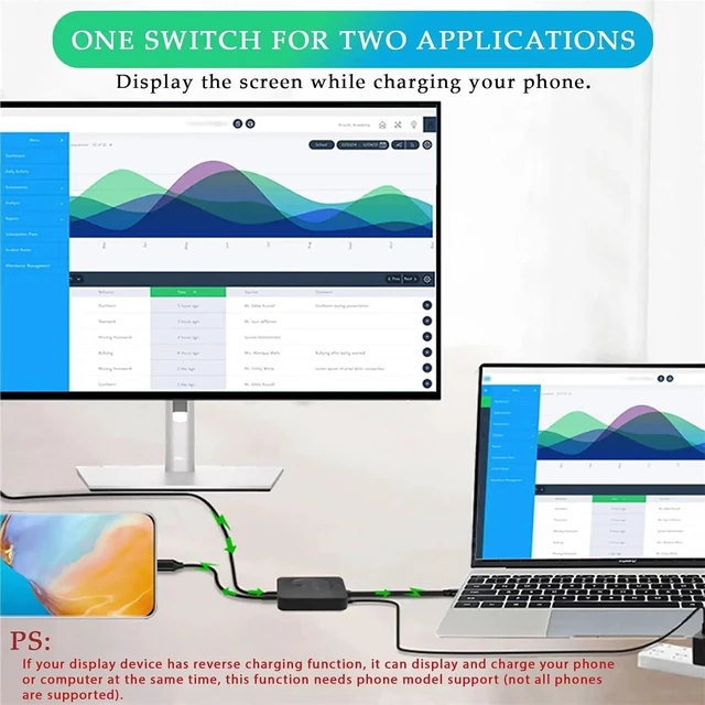 Alt view image 4 of 4 - USB C Switcher, 1x2/2x1 USB3.1 Type C Switch Selector,8K 60Hz HD Data Transfer 100W Charging PD 100W